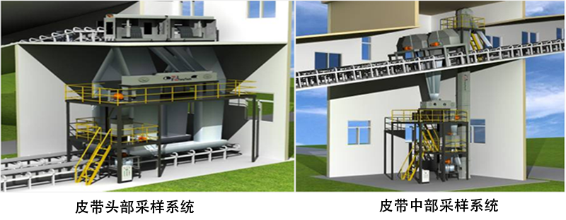 皮帶采制樣系統(tǒng)-頭部、中部.png