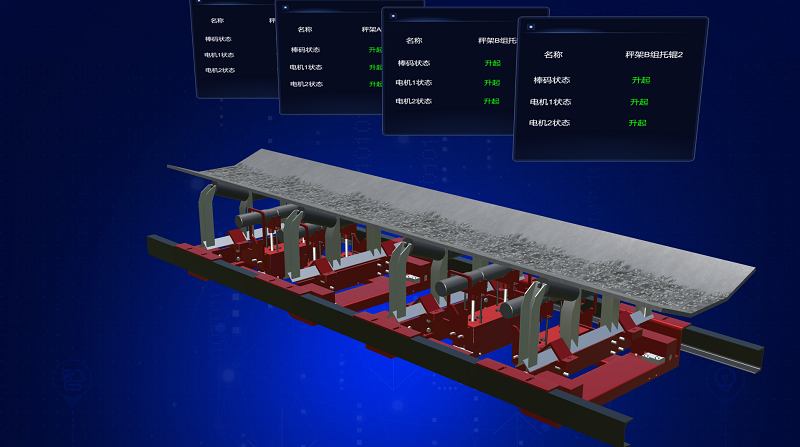 AI+矩陣式電子皮帶秤：開(kāi)啟智慧化計(jì)量及管理新時(shí)代