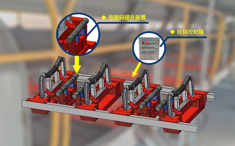 工業(yè)4.0時代，智能電子皮帶秤計量及管理為用戶創(chuàng)造更大價值