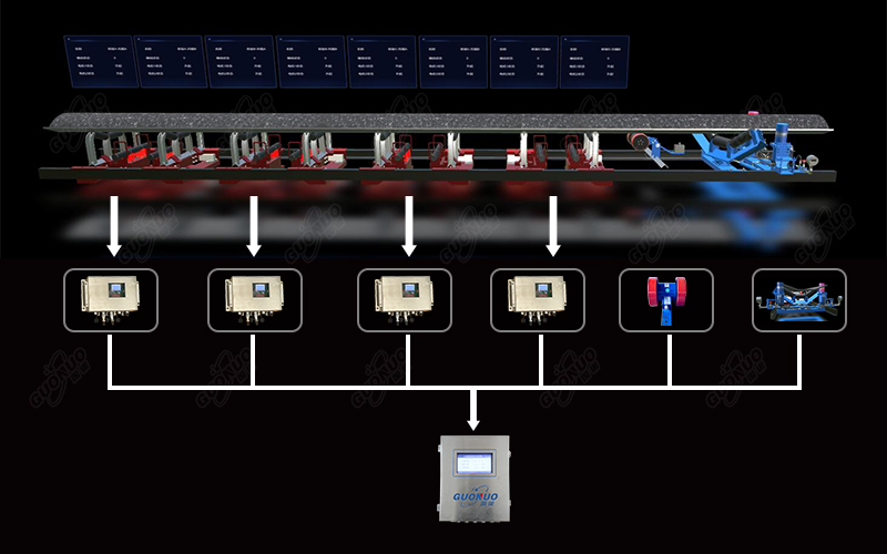 技術(shù)賦能品質(zhì)與應(yīng)用，國諾科技AI高精度電子皮帶秤的技術(shù)亮點