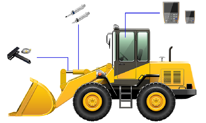 影響裝載機電子秤準確性的因素？該如何解決？（2）