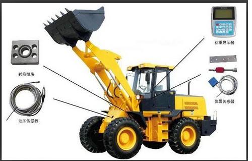 裝載機電子秤在工作時操作環(huán)境是什么？其工作原理是什么？