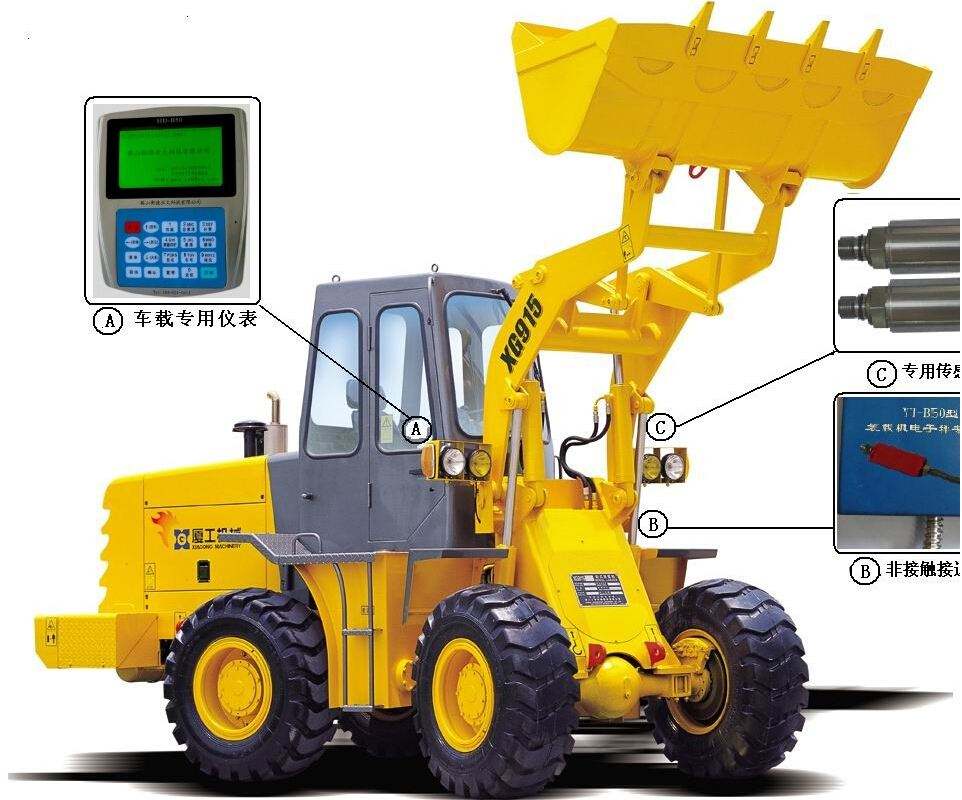 裝載機(jī)電子秤價(jià)格的判斷與選擇，避免潛在花費(fèi)重在日常保養(yǎng)