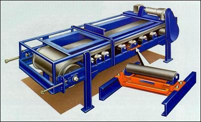 化工行業(yè)使用稱重給料機應該怎么選？要注意哪些事項？