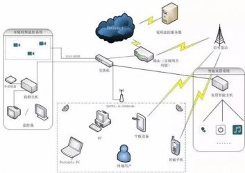 結(jié)合實(shí)際，談?wù)劷粨Q機(jī)防爆的重要性