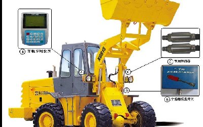 國諾信科裝載機用電子秤安裝環(huán)境一覽