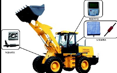 裝載機(jī)計(jì)量秤實(shí)用嘛？真的能提升生產(chǎn)效率？